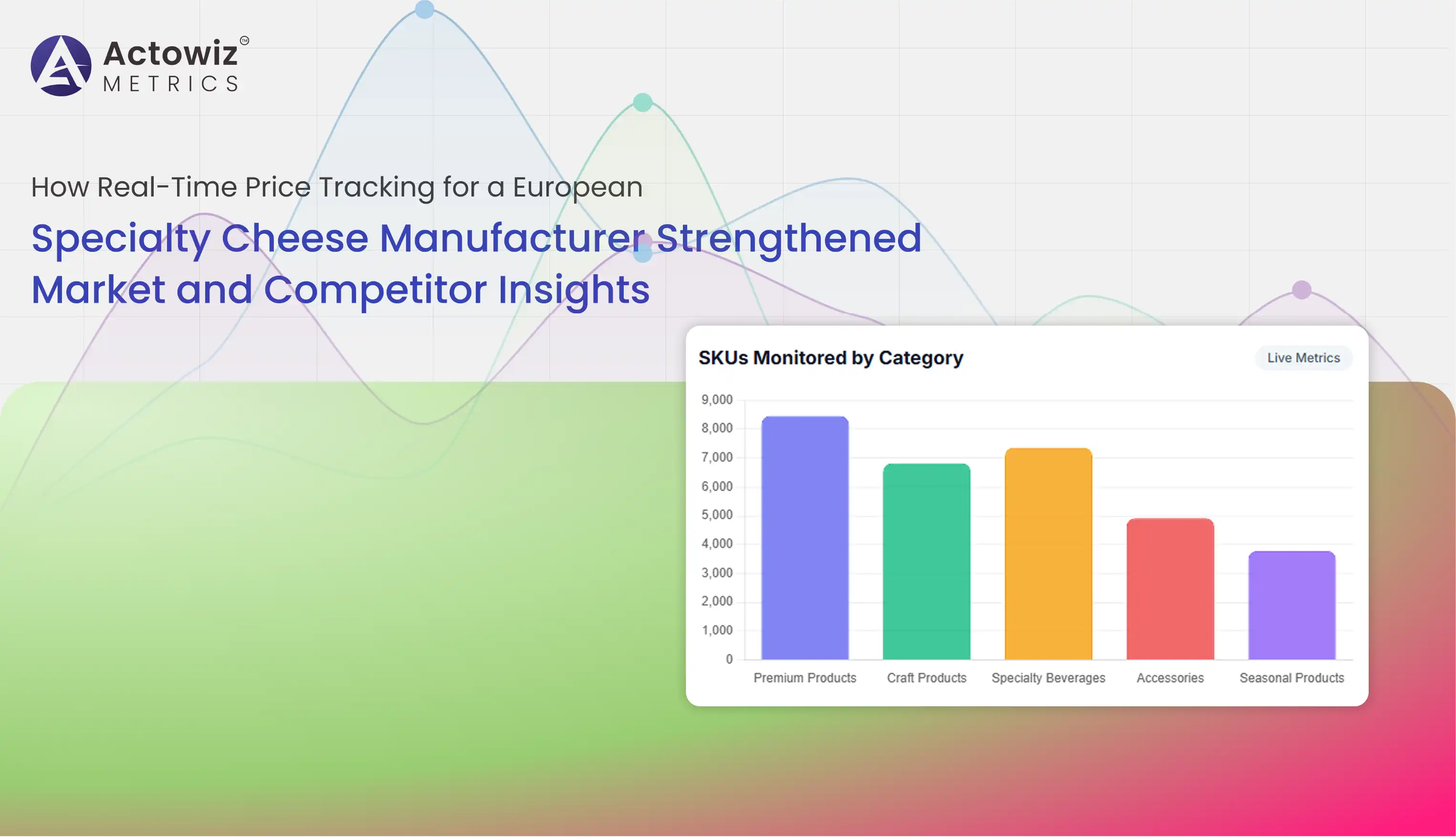 Real-Time Price Tracking for a European Cheese Manufacturer
